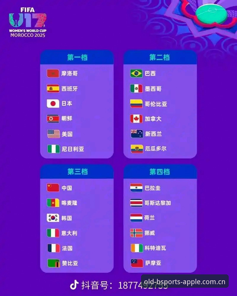 U17世界杯抽签结果深度评测:中国青训新格局下的赛事机遇与挑战