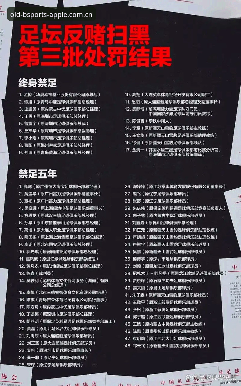 揭秘中国足协第三批禁足名单背后的足球行业乱象
