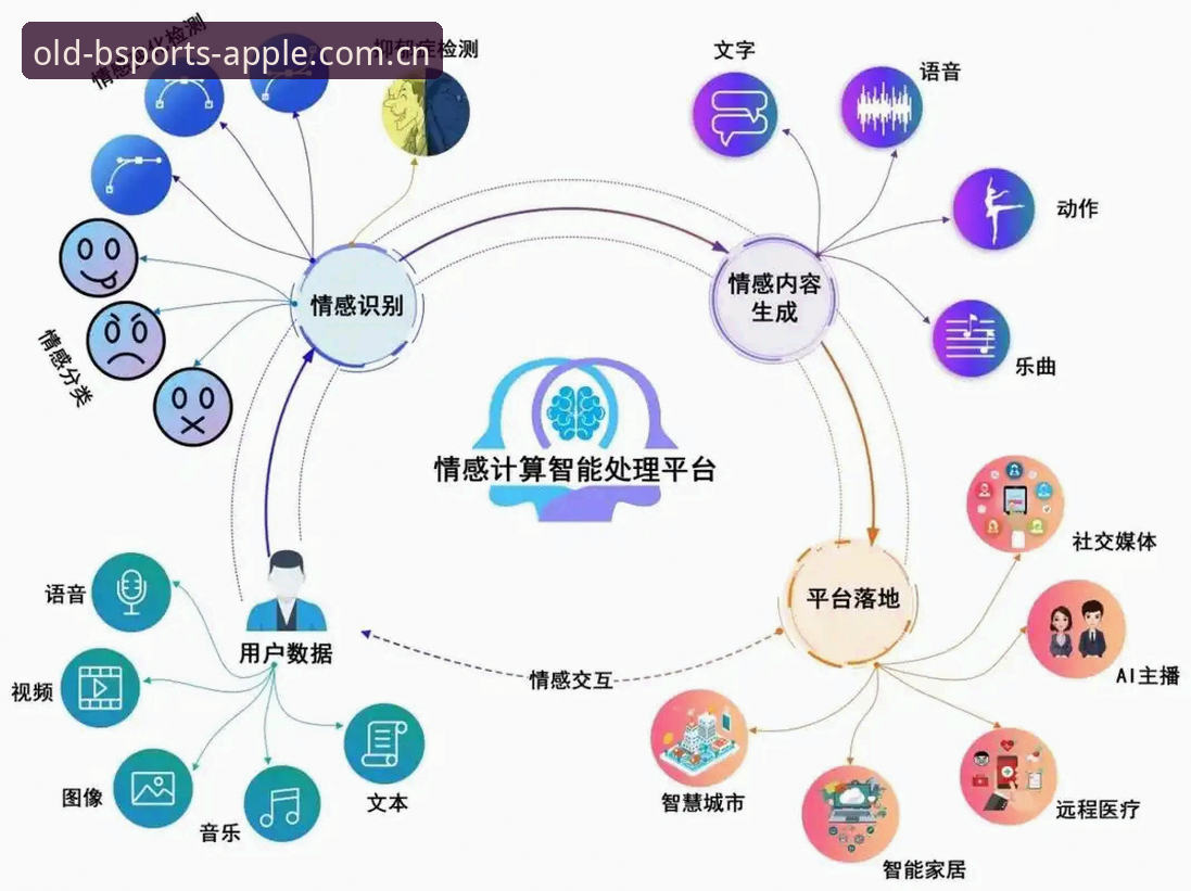 b体育苹果版稳定性对比:旧版本与新版本的深度技术分析